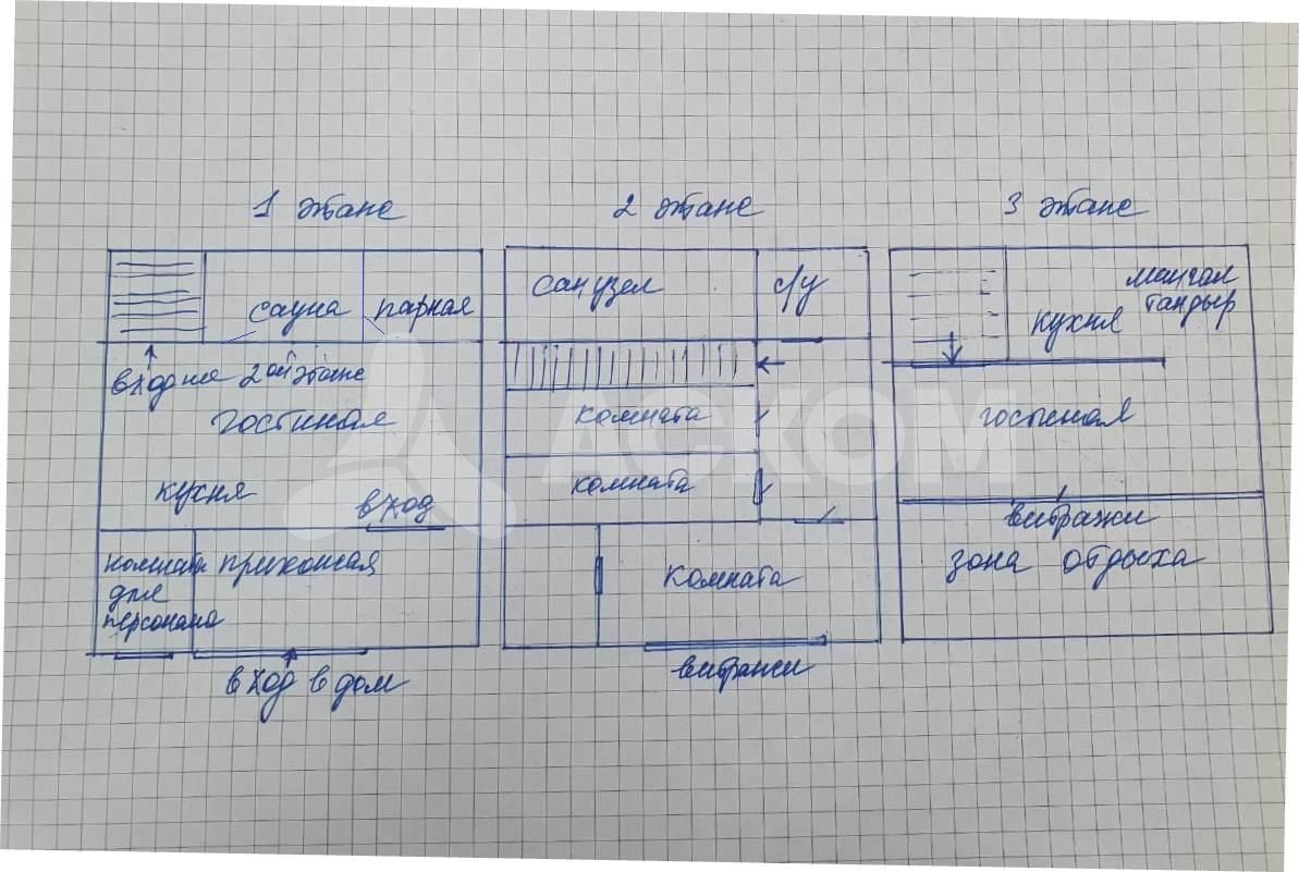 Фотография объекта