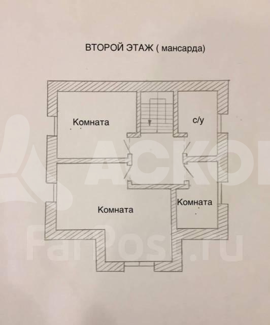 Фотография объекта