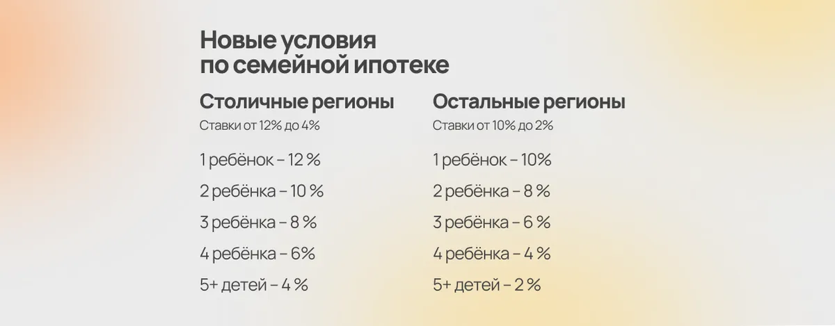 Новость